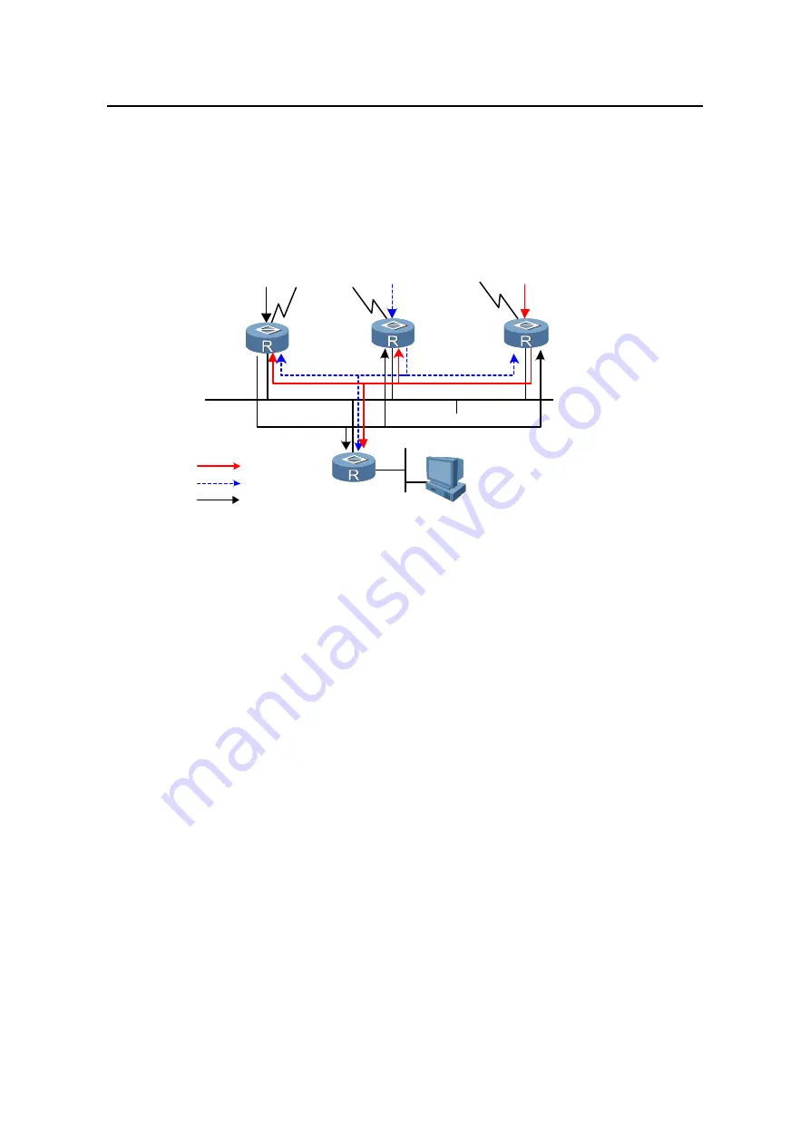 Huawei Quidway S5600 Operation Manual Download Page 462