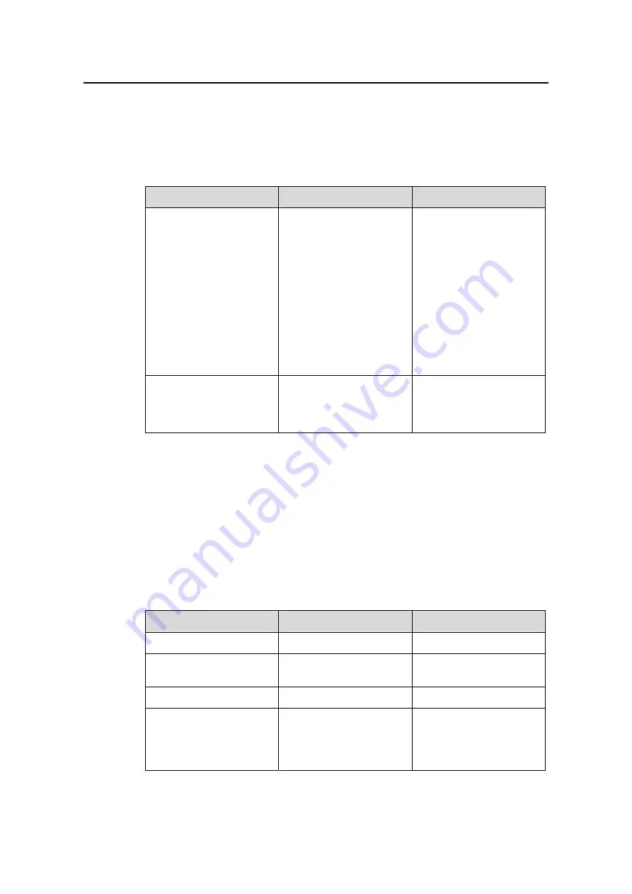 Huawei Quidway S5600 Operation Manual Download Page 471