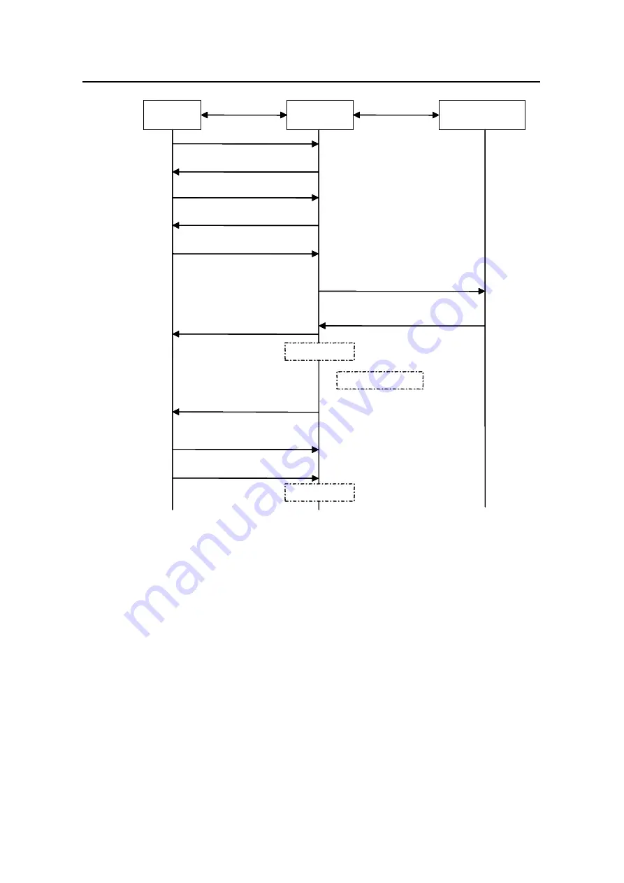 Huawei Quidway S5600 Operation Manual Download Page 512