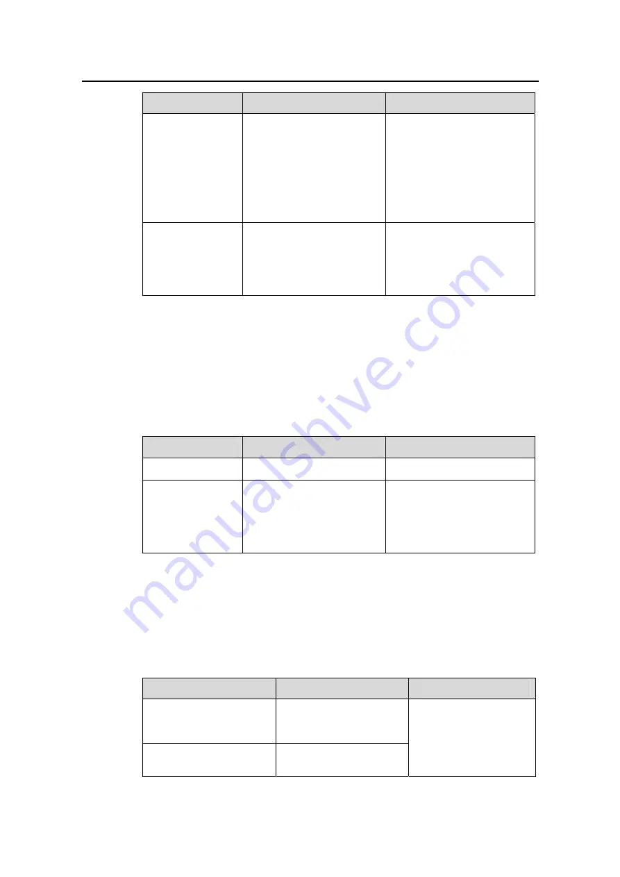 Huawei Quidway S5600 Operation Manual Download Page 527