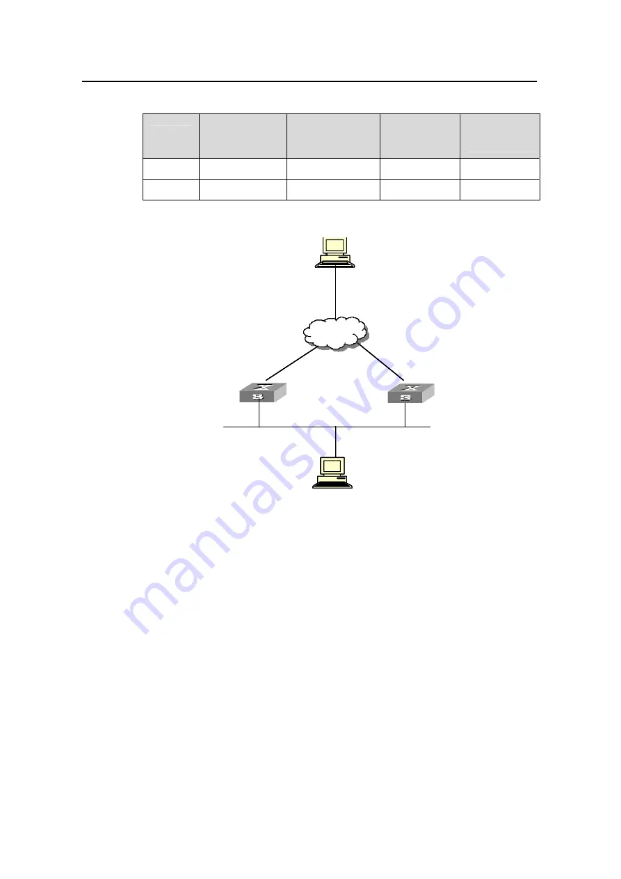 Huawei Quidway S5600 Operation Manual Download Page 593