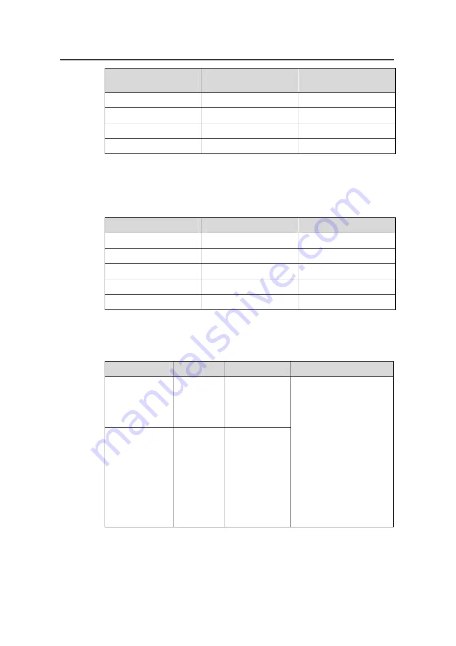 Huawei Quidway S5600 Operation Manual Download Page 698