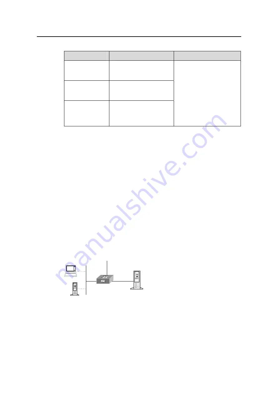 Huawei Quidway S5600 Operation Manual Download Page 706