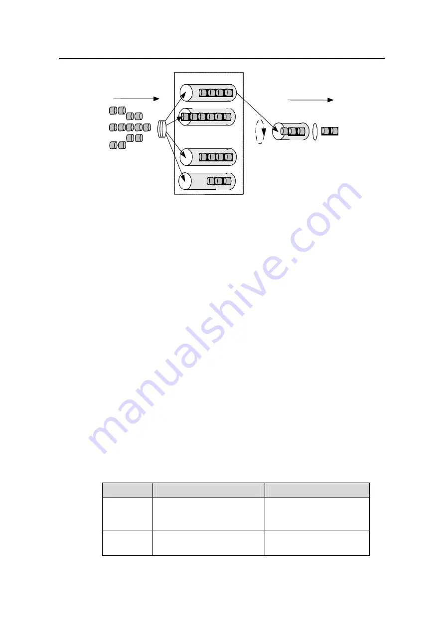 Huawei Quidway S5600 Operation Manual Download Page 722