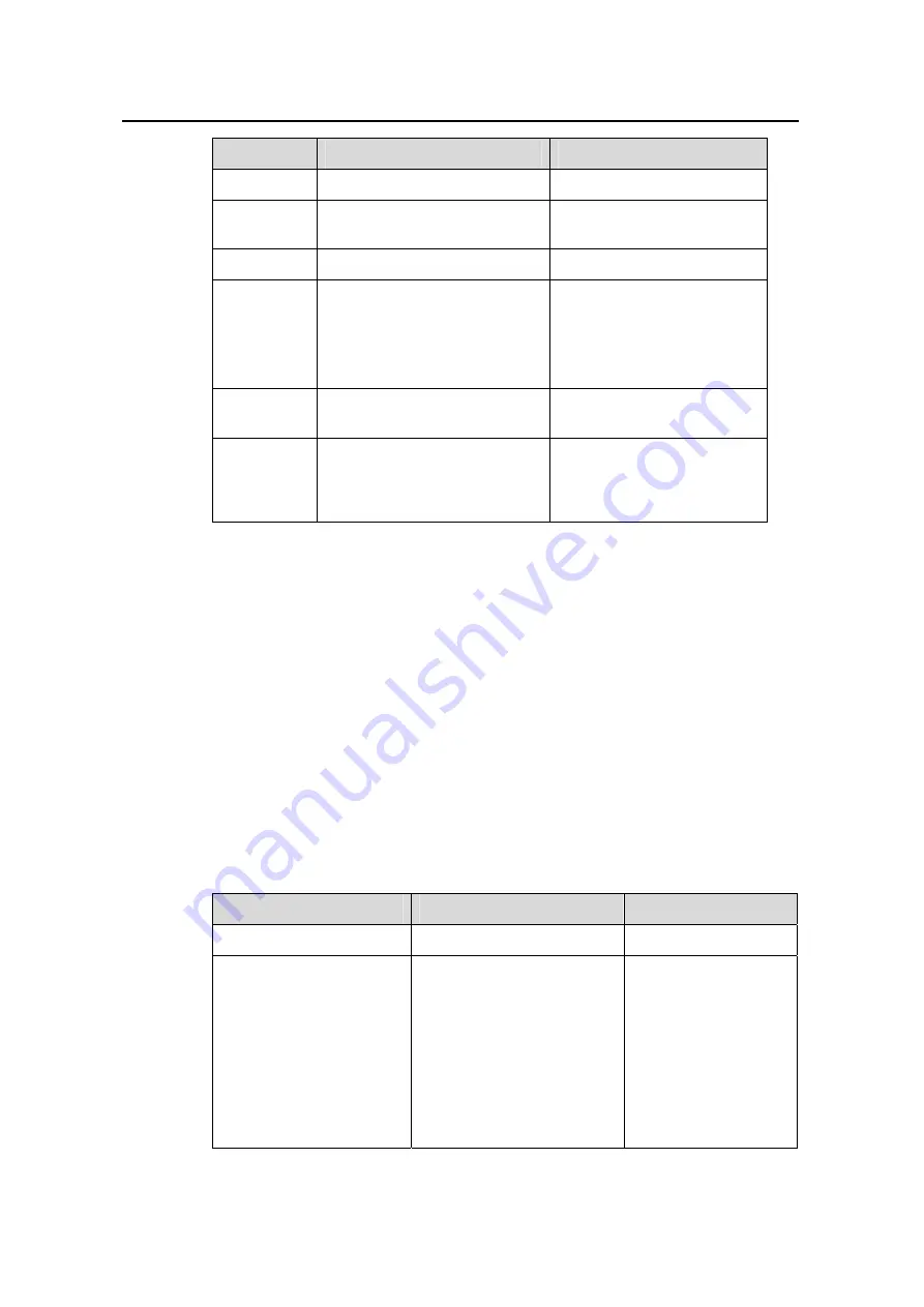 Huawei Quidway S5600 Operation Manual Download Page 723