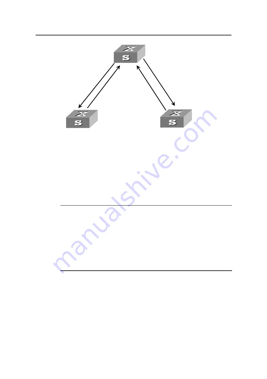 Huawei Quidway S5600 Operation Manual Download Page 777