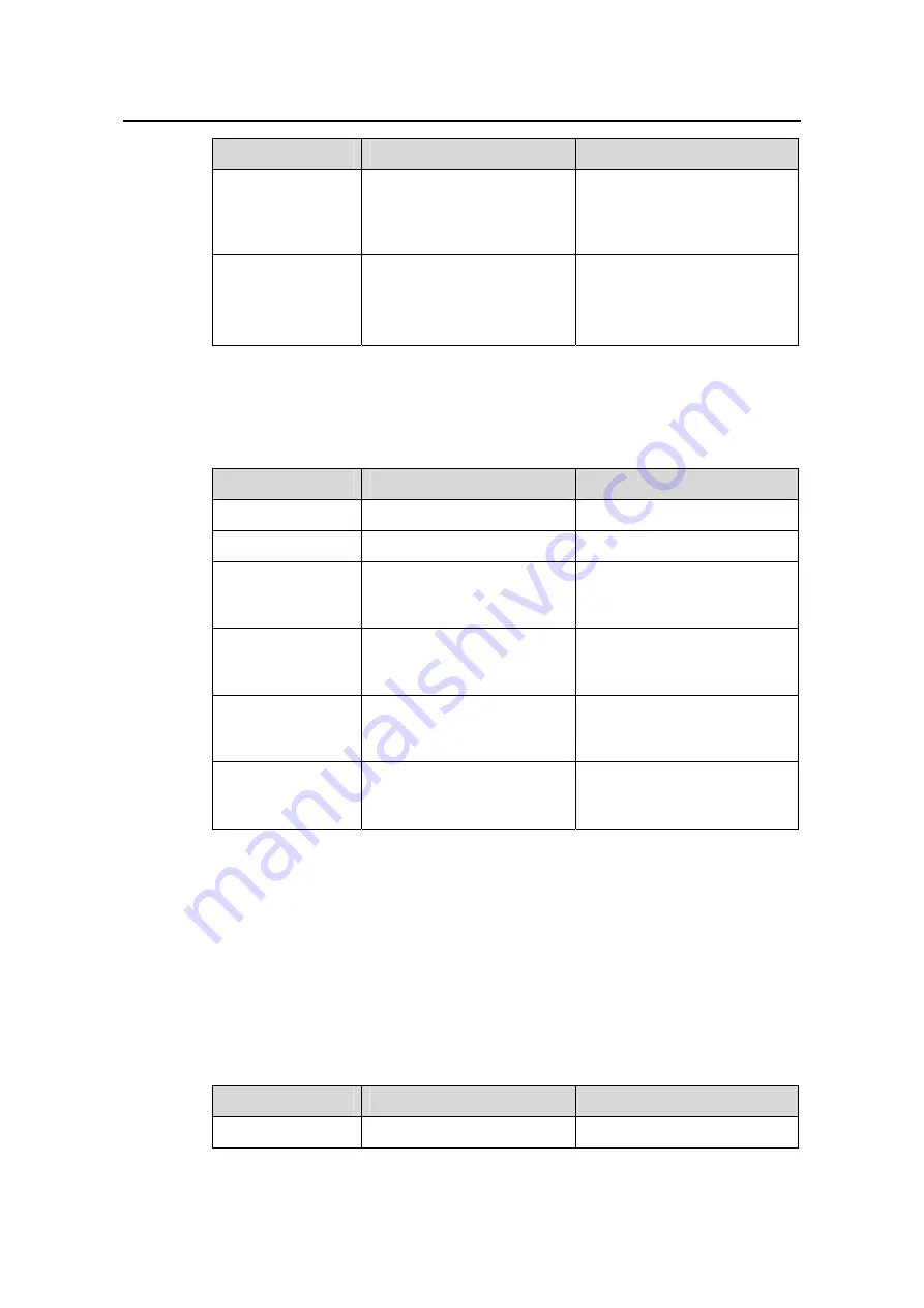 Huawei Quidway S5600 Operation Manual Download Page 782