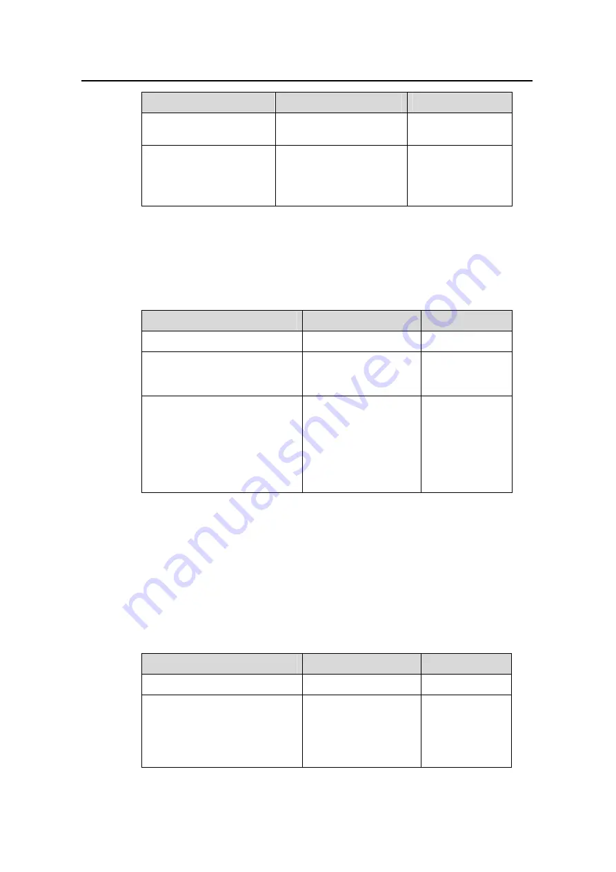 Huawei Quidway S5600 Operation Manual Download Page 797