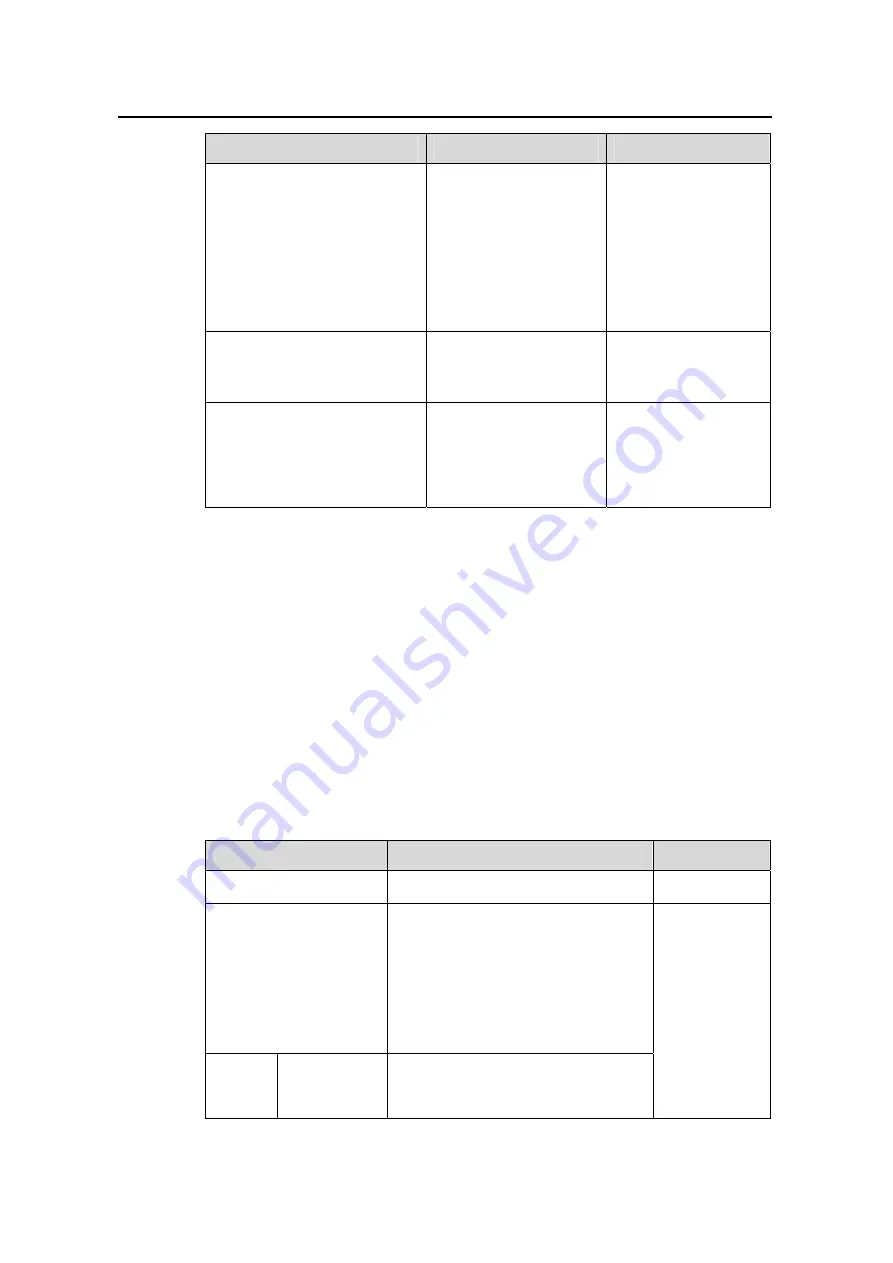 Huawei Quidway S5600 Operation Manual Download Page 818