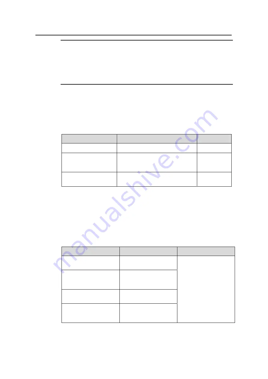 Huawei Quidway S5600 Operation Manual Download Page 865