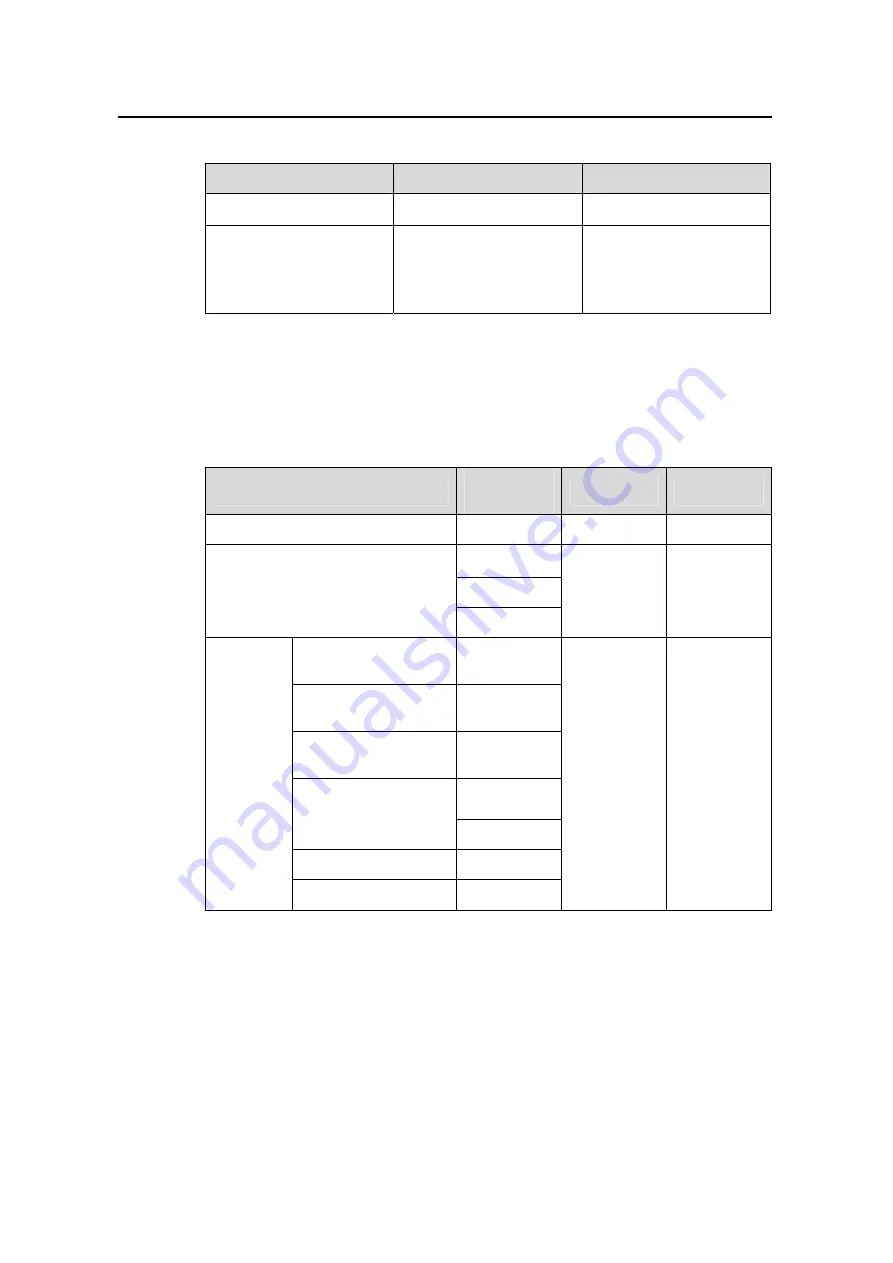 Huawei Quidway S5600 Operation Manual Download Page 871