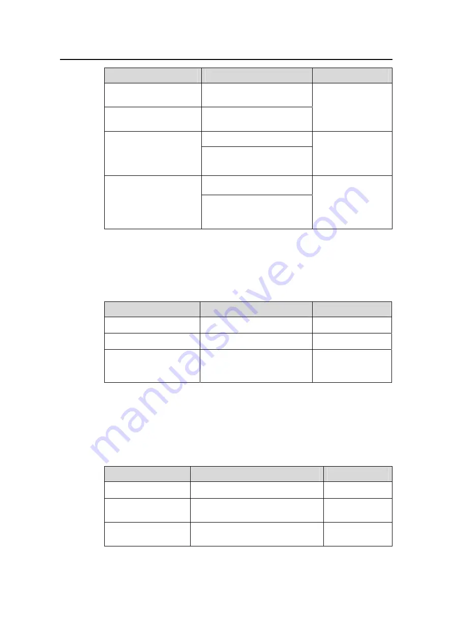 Huawei Quidway S5600 Operation Manual Download Page 874