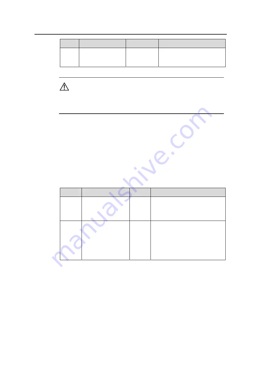 Huawei Quidway S5600 Operation Manual Download Page 895