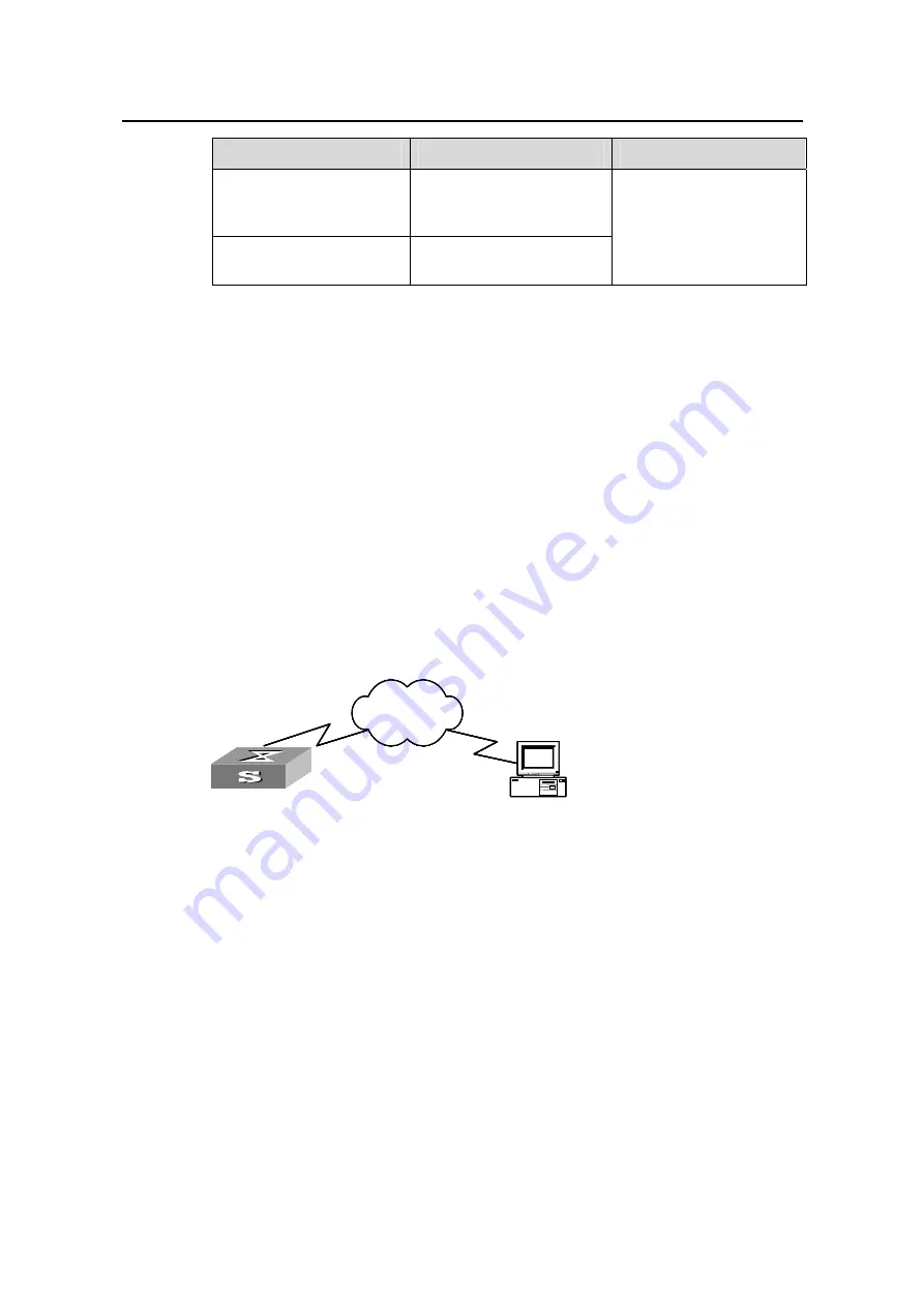 Huawei Quidway S5600 Operation Manual Download Page 899