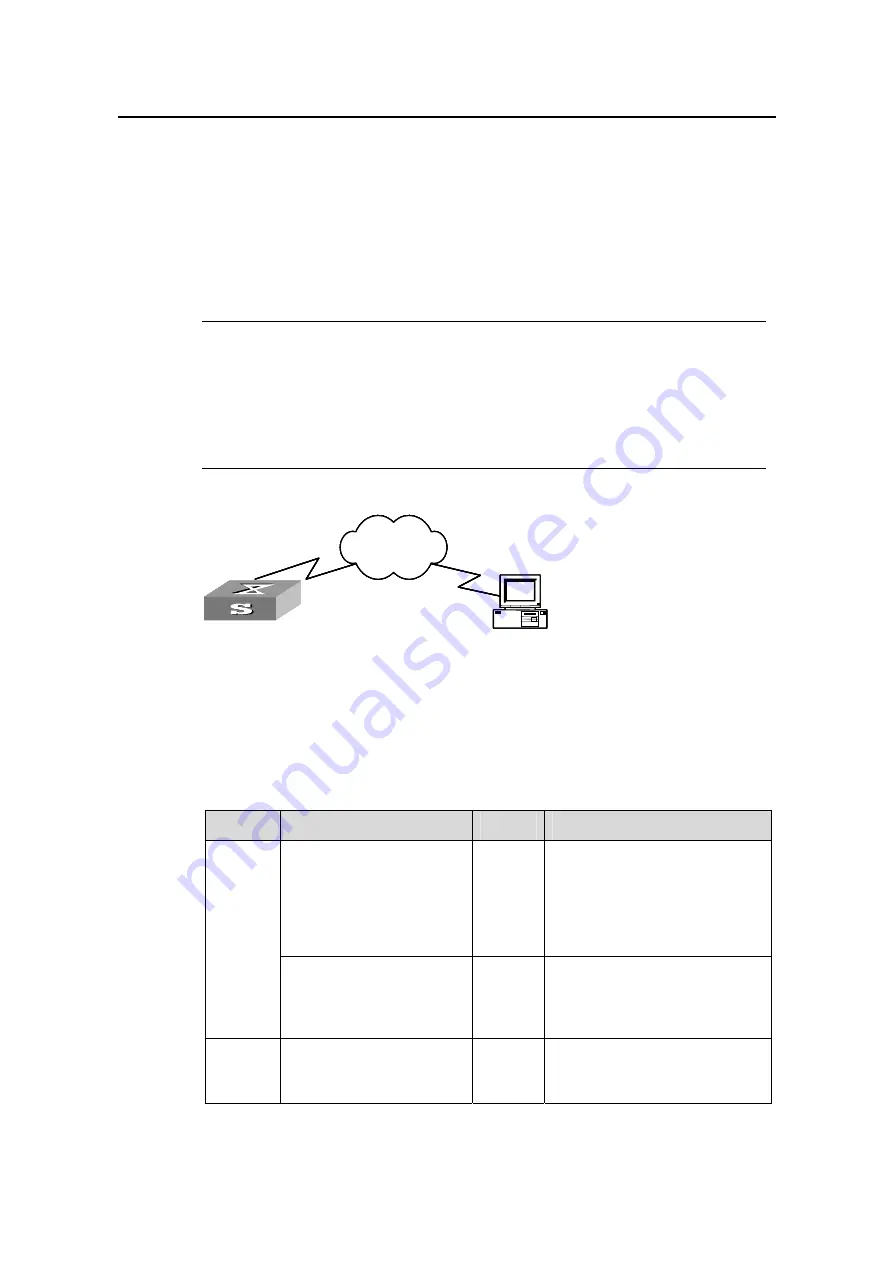 Huawei Quidway S5600 Operation Manual Download Page 907