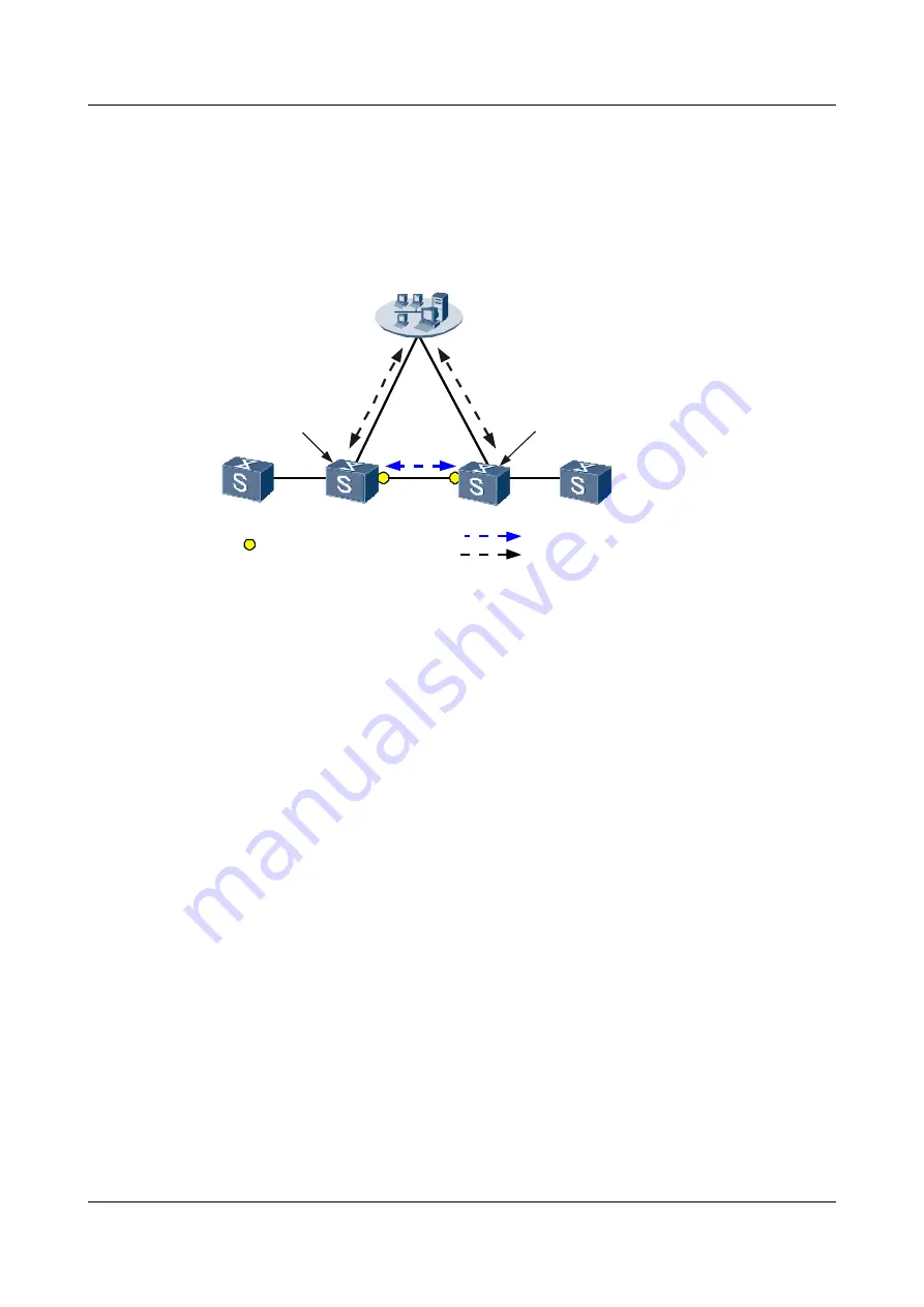 Huawei Quidway S9300 Configuration Manual - Network Management Download Page 197