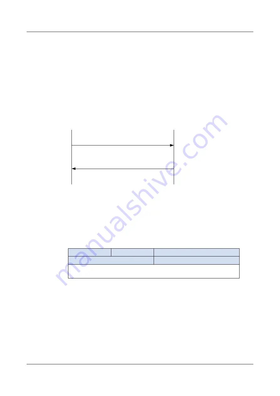 Huawei Quidway S9300 Configuration Manual - Network Management Download Page 214