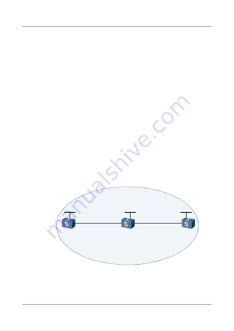 Huawei Quidway S9300 Configuration Manual - Network Management Download Page 395