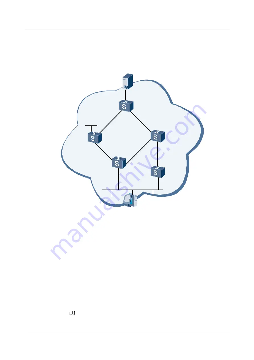 Huawei Quidway S9300 Configuration Manual - Network Management Download Page 404