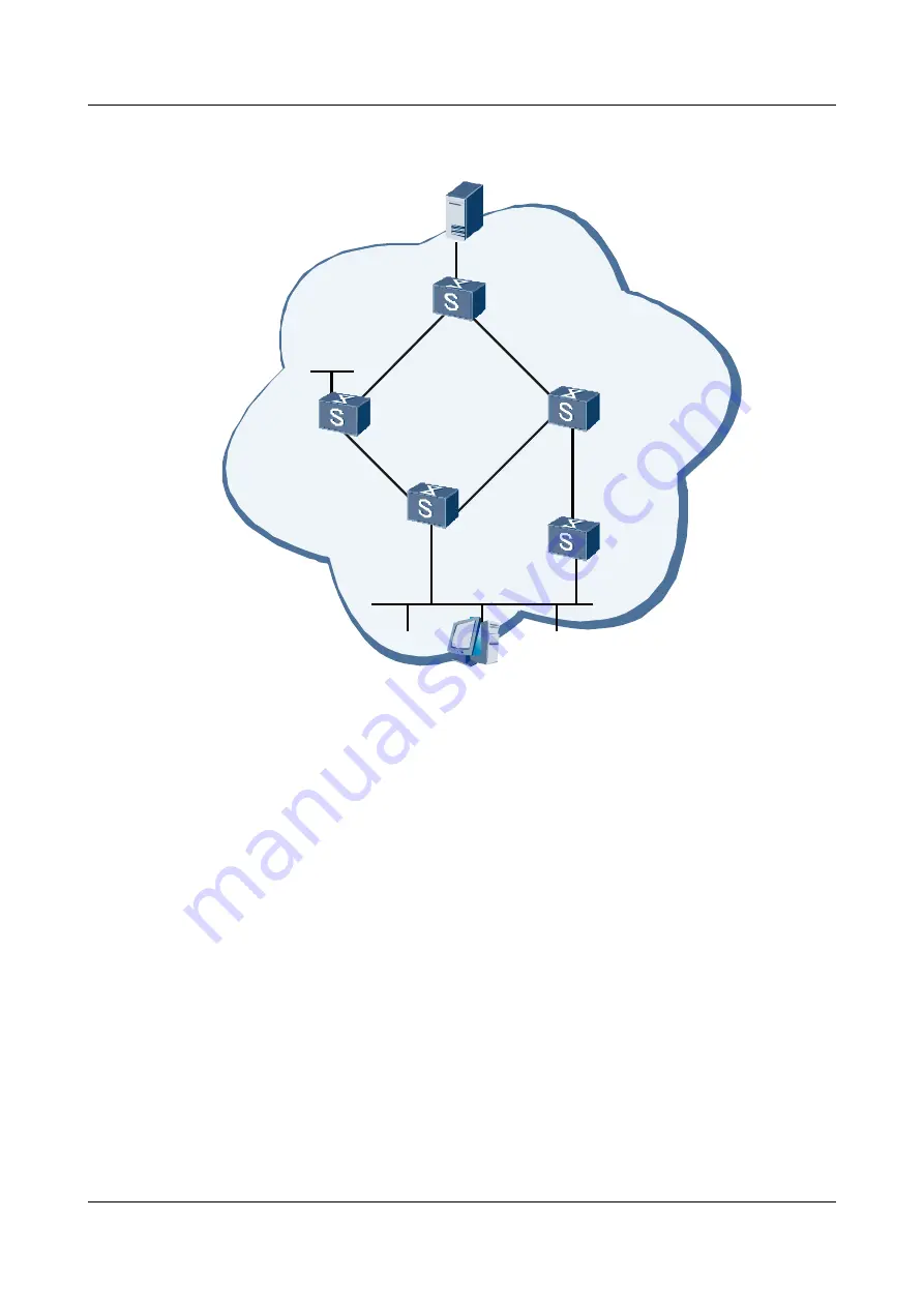 Huawei Quidway S9300 Configuration Manual - Network Management Download Page 420