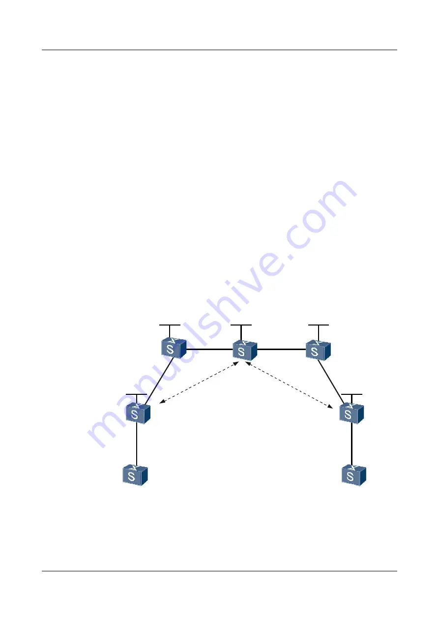 Huawei Quidway S9300 Configuration Manual - Network Management Download Page 429