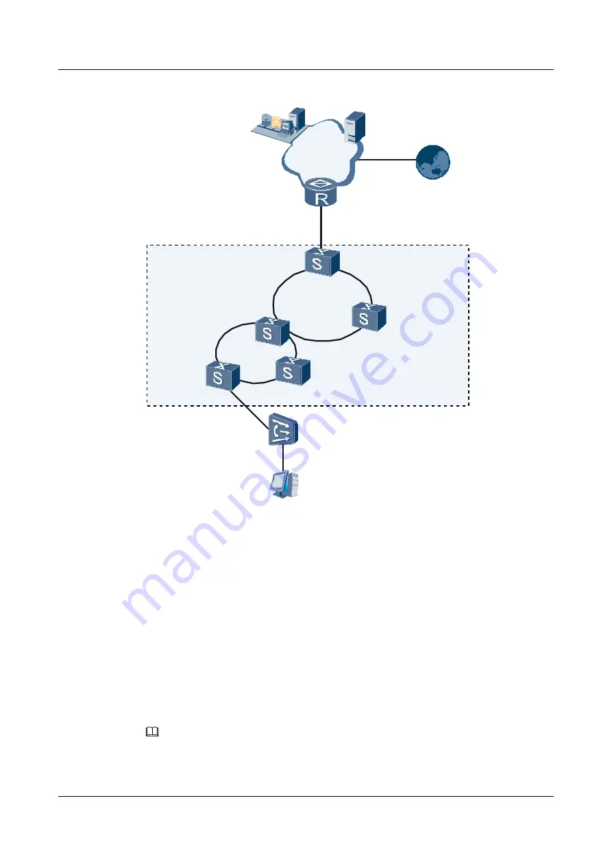 Huawei Quidway S9300 Configuration Manual - Network Management Download Page 500