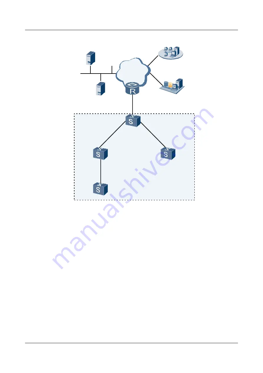 Huawei Quidway S9300 Configuration Manual - Network Management Download Page 530