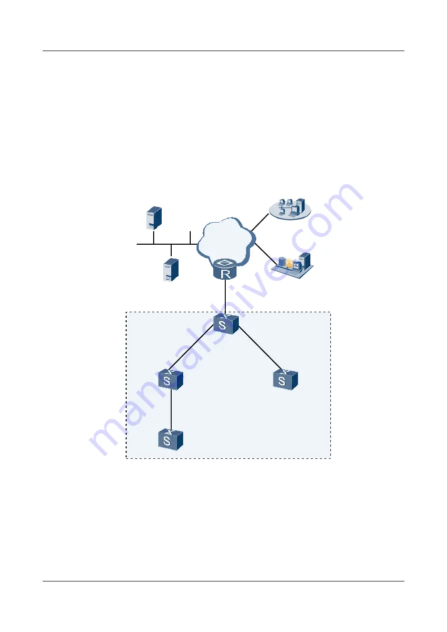 Huawei Quidway S9300 Configuration Manual - Network Management Download Page 591