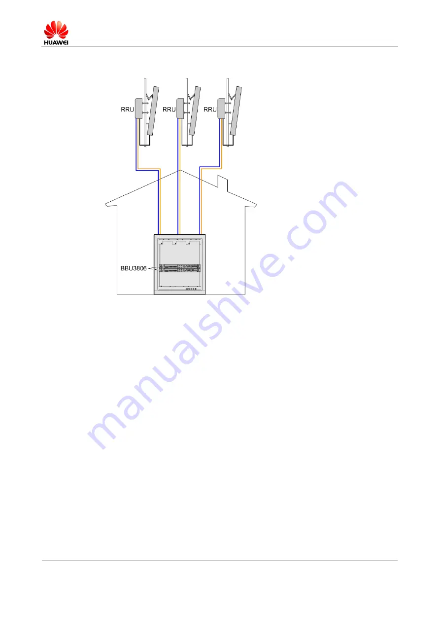 Huawei RAN12.0 DBS3800 Скачать руководство пользователя страница 21
