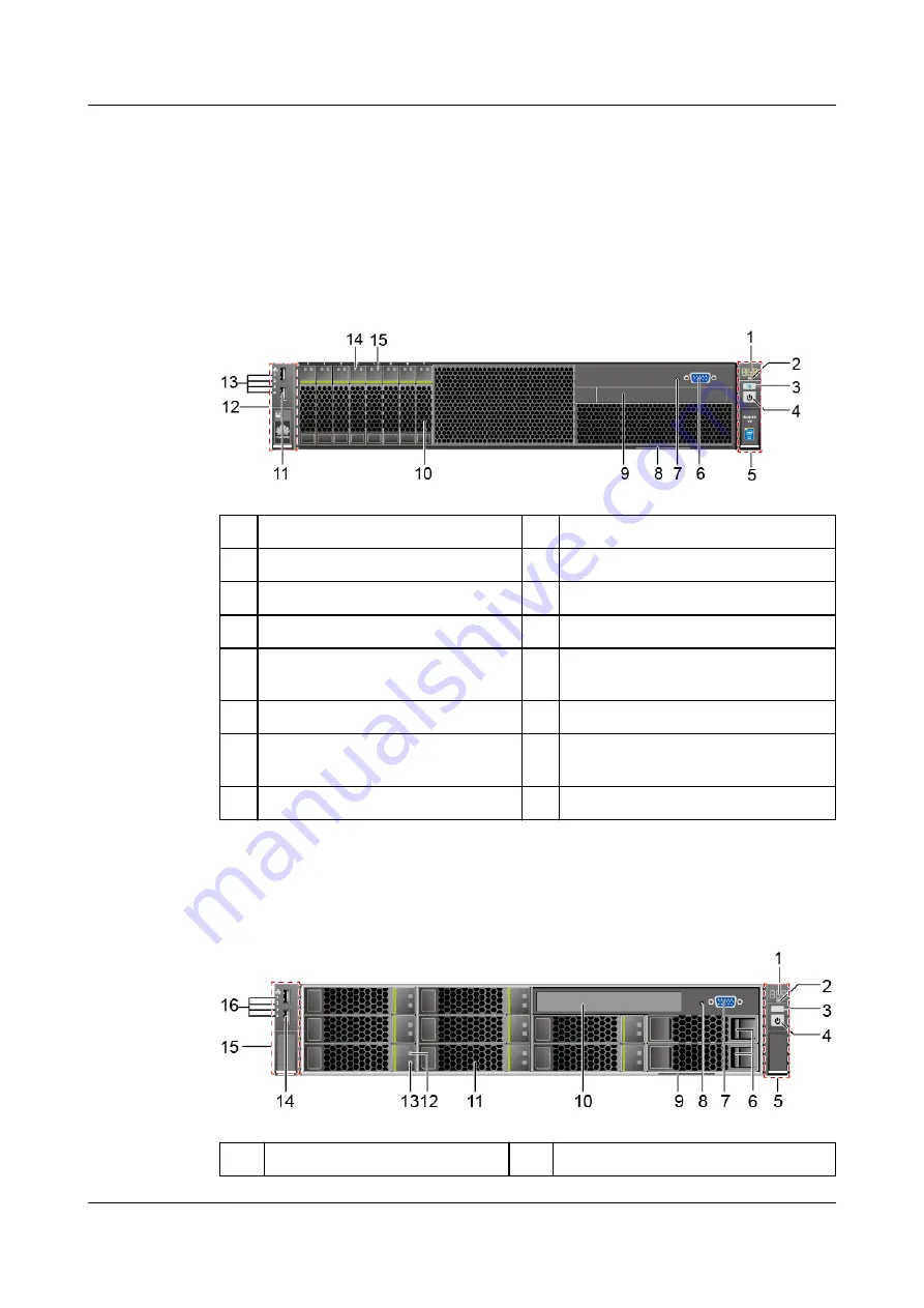 Huawei RH2288 V3 User Manual Download Page 20