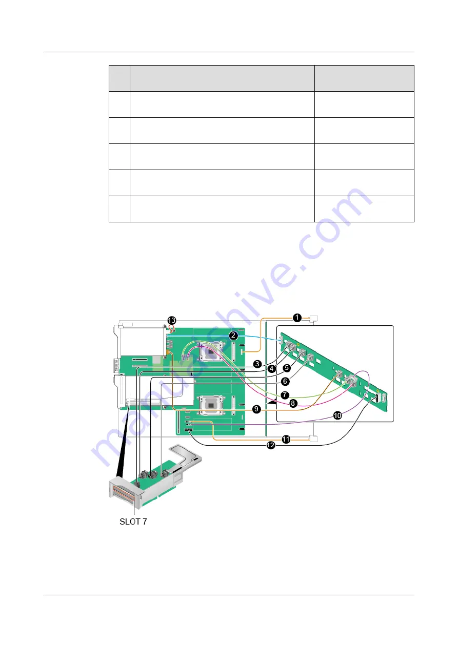 Huawei RH2288 V3 User Manual Download Page 54