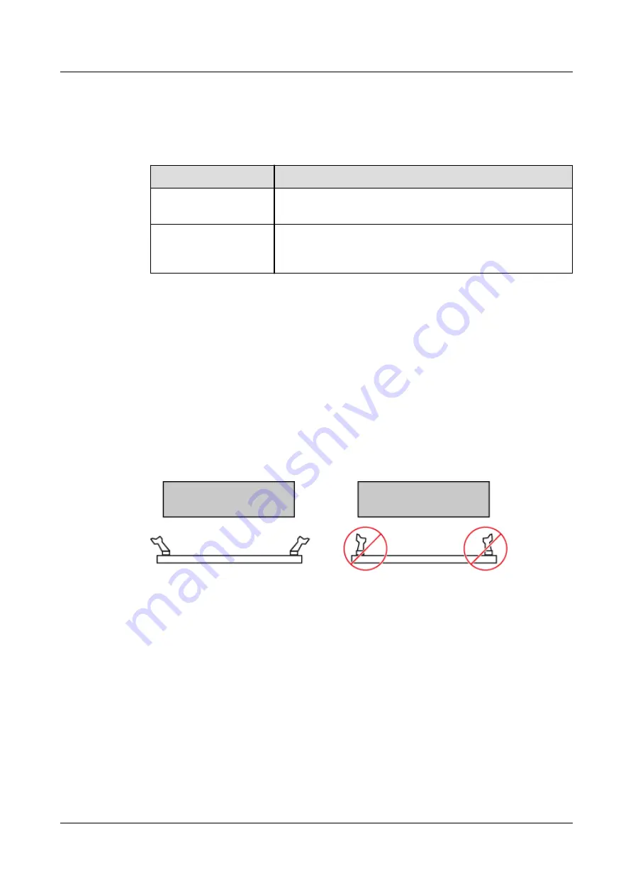 Huawei RH2288 V3 User Manual Download Page 219