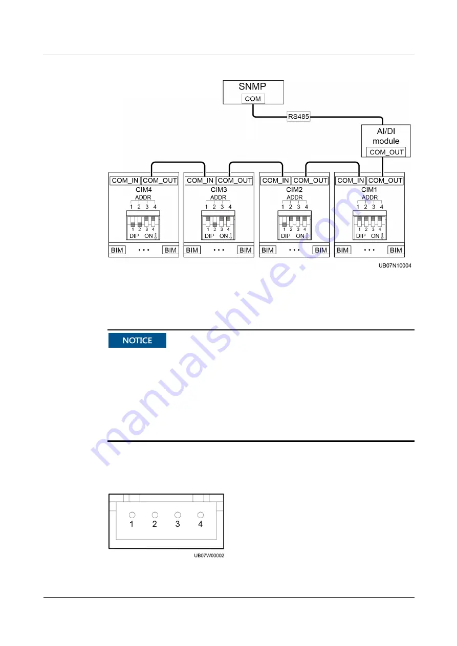 Huawei RMS-SNMP01A User Manual Download Page 25