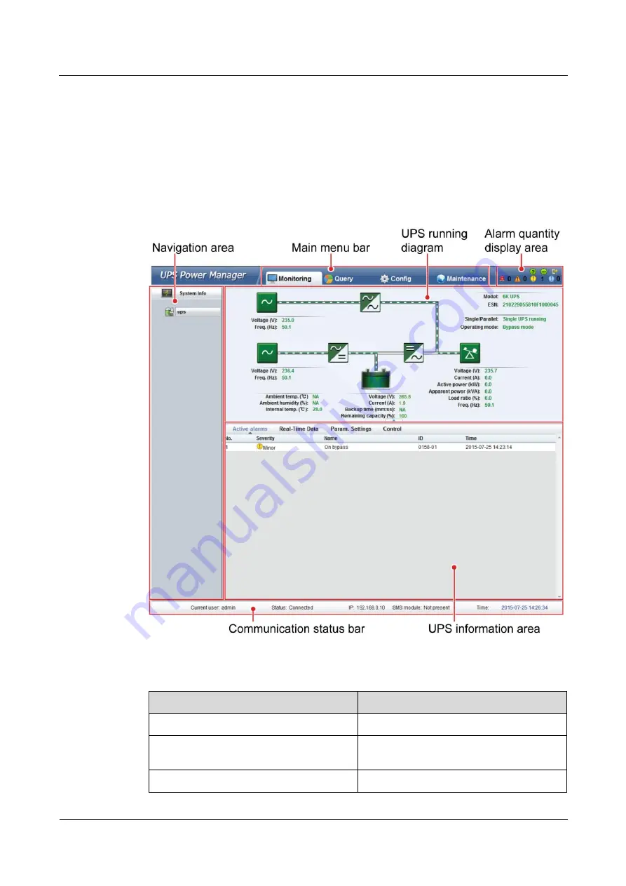 Huawei RMS-SNMP01A User Manual Download Page 37