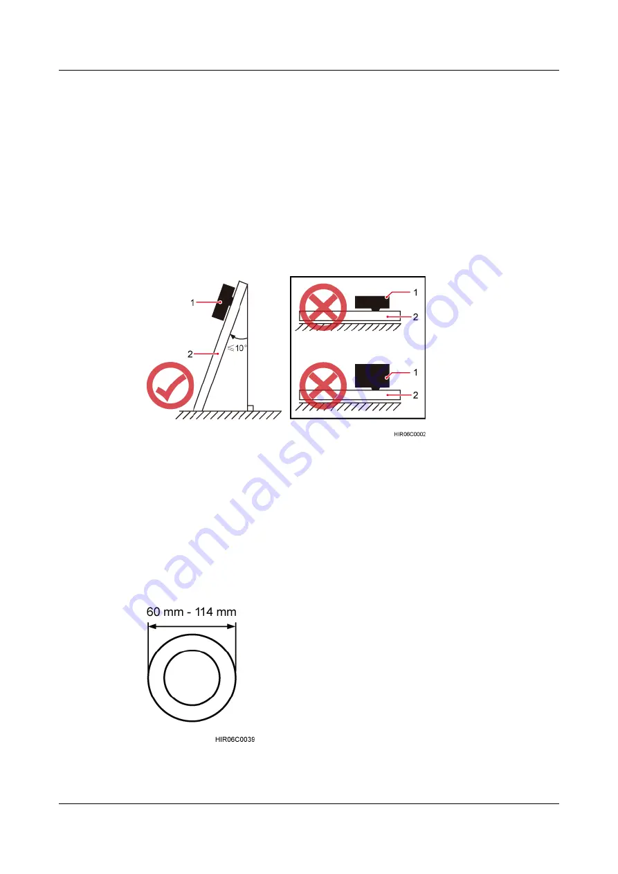 Huawei RRU3260 Installation Manual Download Page 25