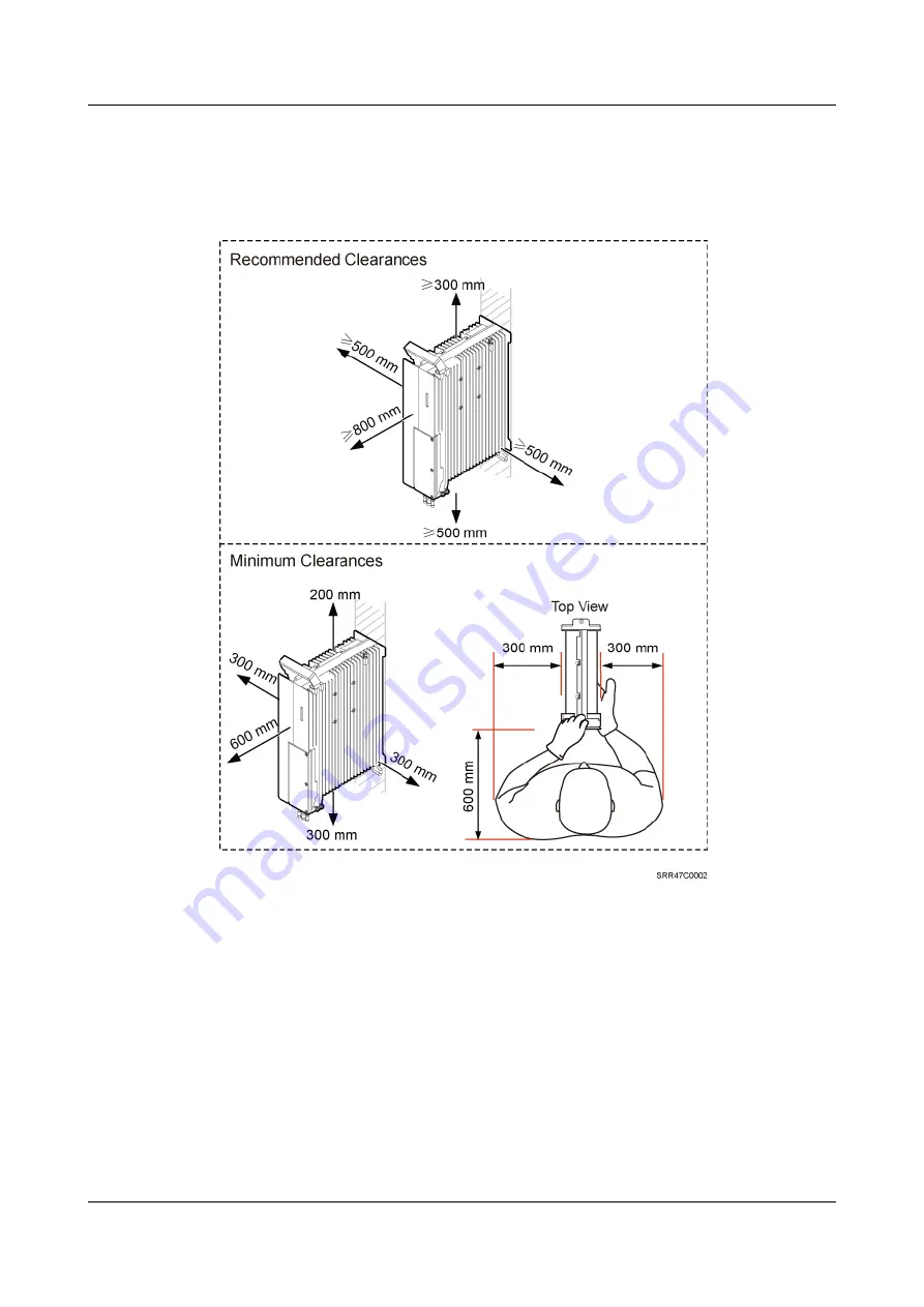 Huawei RRU3260 Installation Manual Download Page 34