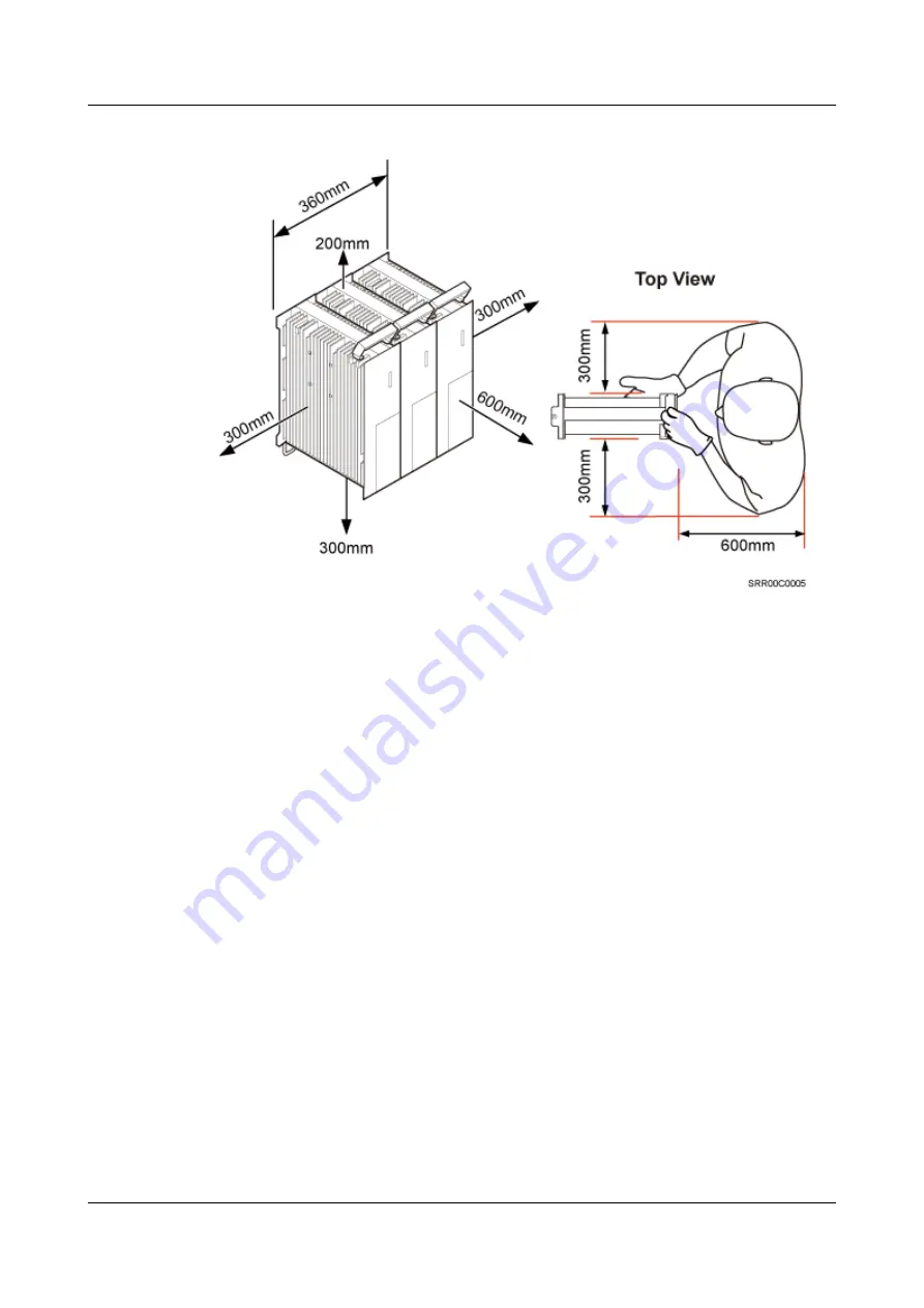 Huawei RRU3260 Installation Manual Download Page 37