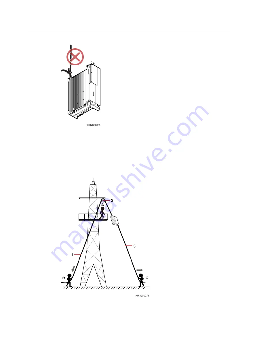 Huawei RRU3260 Installation Manual Download Page 50