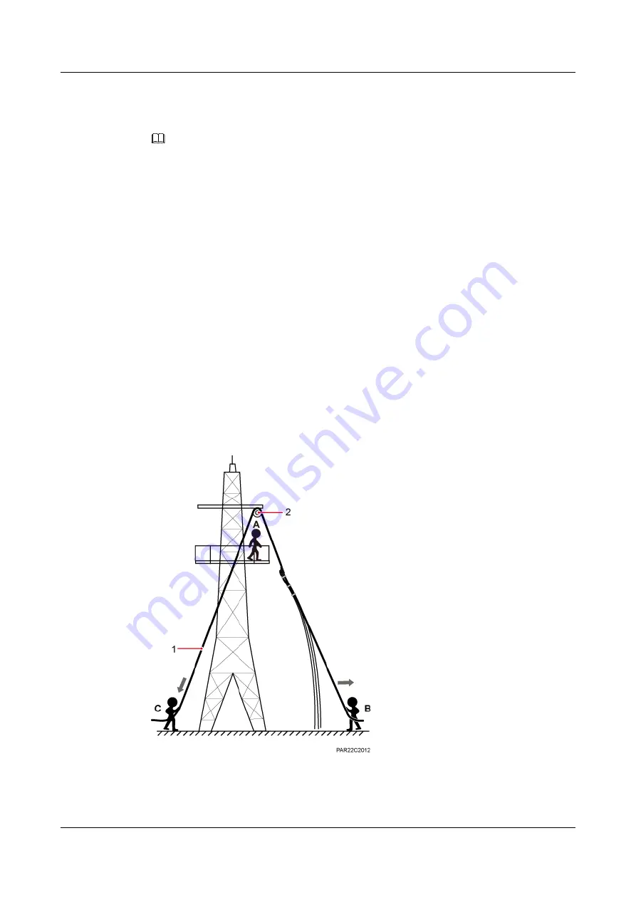 Huawei RRU3260 Installation Manual Download Page 54