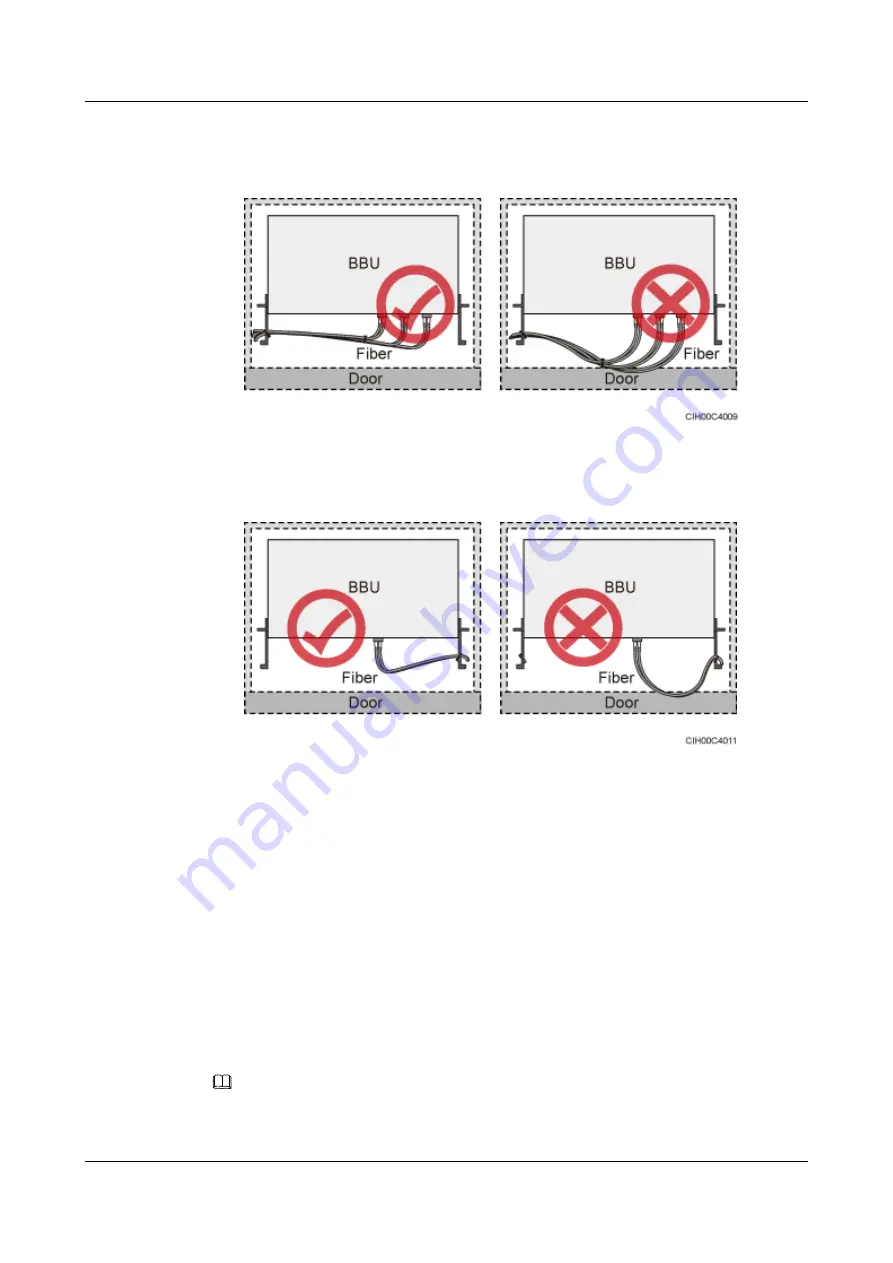 Huawei RRU3260 Installation Manual Download Page 101