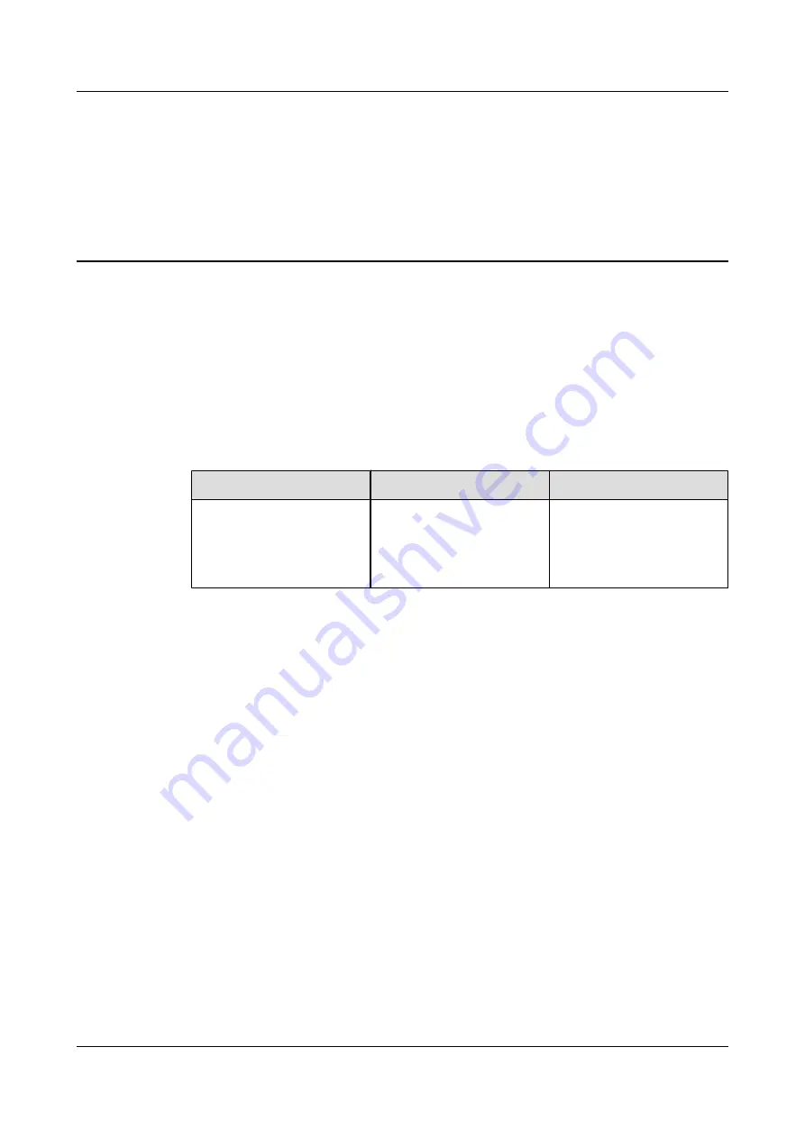 Huawei RRU3262 Installation Manual Download Page 3