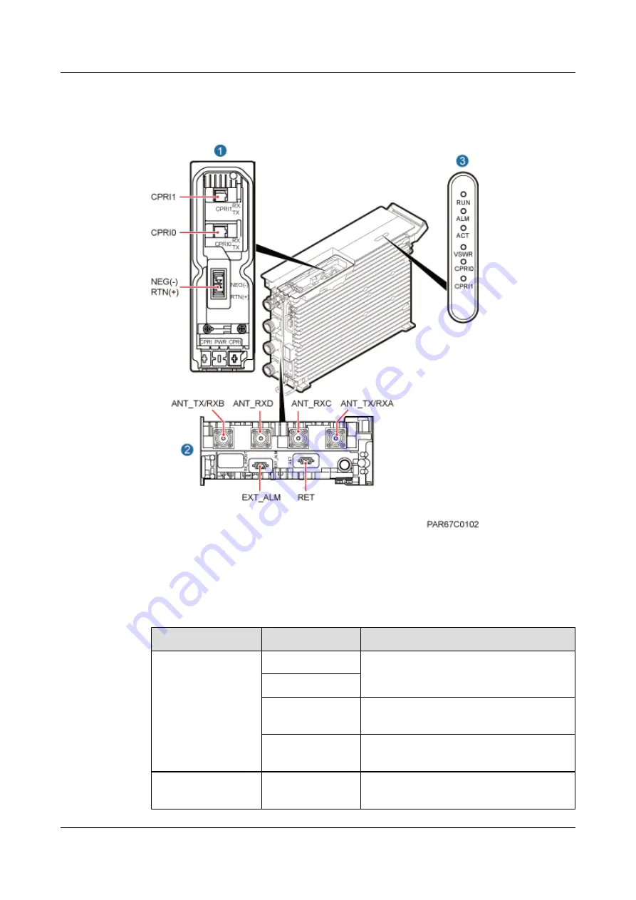 Huawei RRU3262 Скачать руководство пользователя страница 17