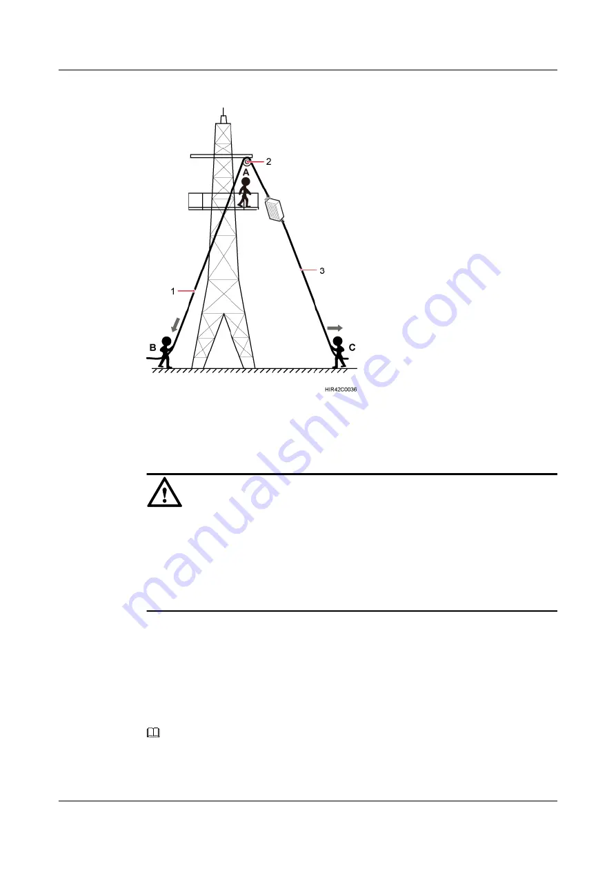 Huawei RRU3262 Installation Manual Download Page 52