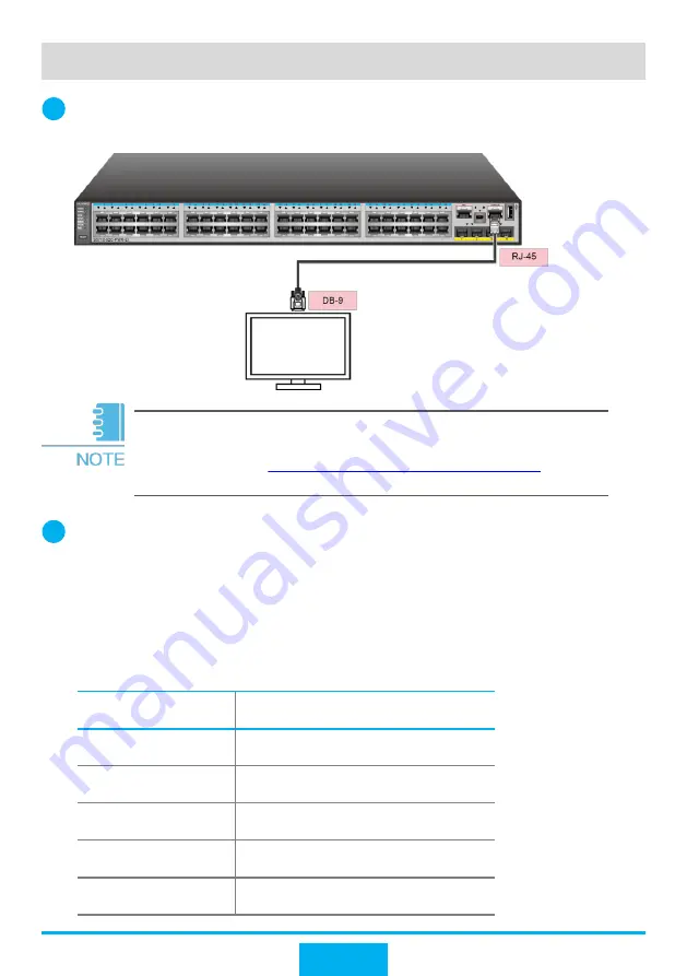 Huawei S Series Quick Configuration Download Page 9