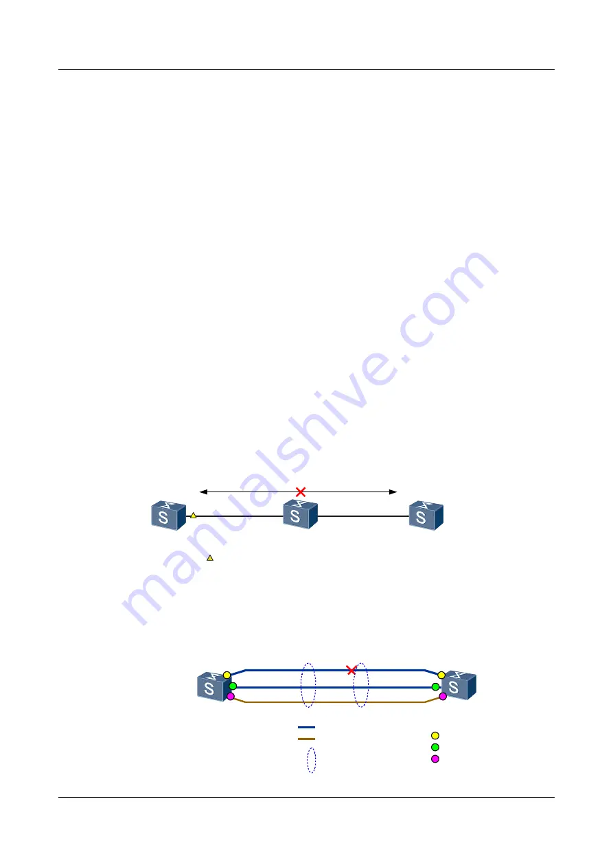 Huawei S3700 Series Configuration Manual Download Page 208