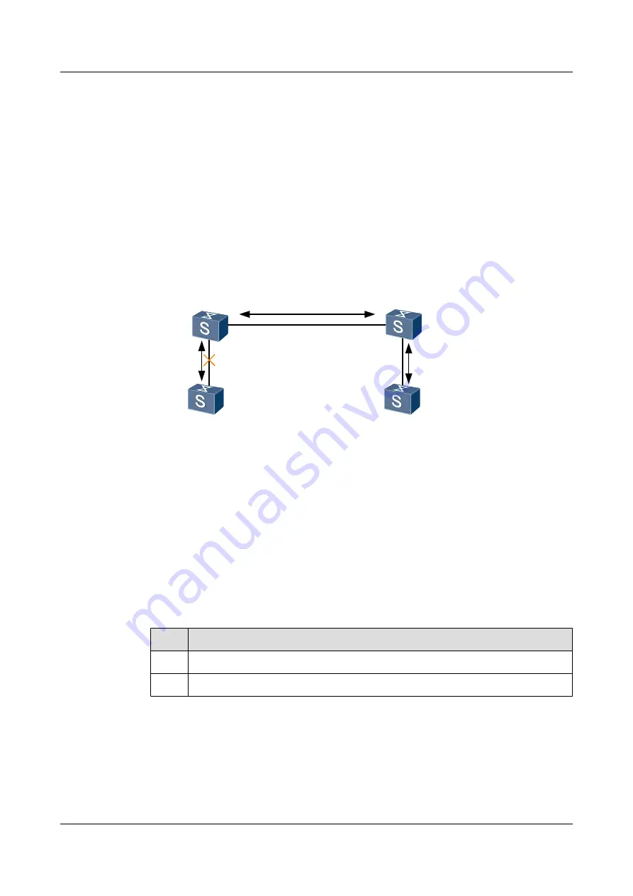 Huawei S3700 Series Configuration Manual Download Page 216