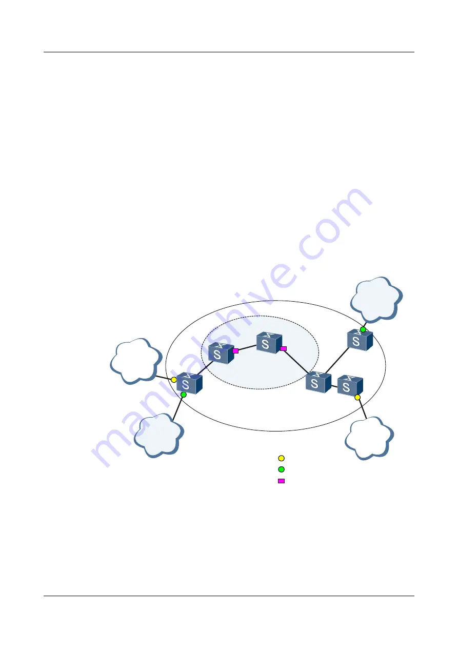 Huawei S3700 Series Configuration Manual Download Page 238