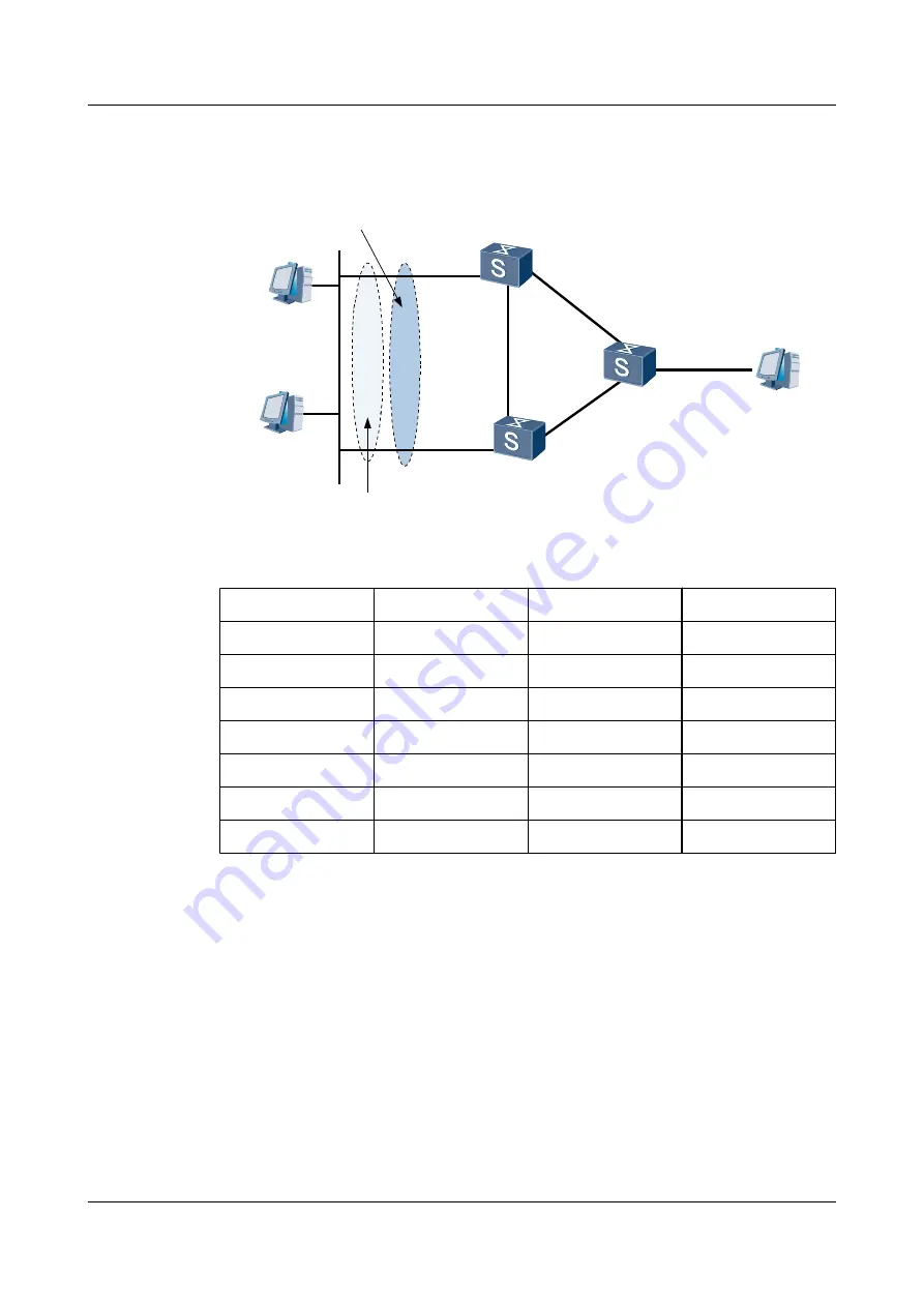 Huawei S3700 Series Configuration Manual Download Page 367