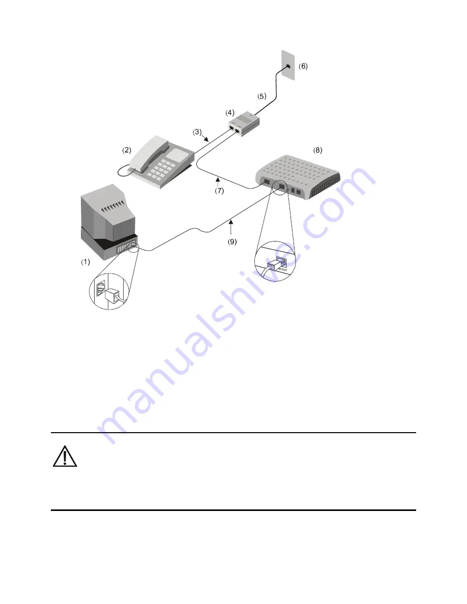 Huawei SmartAX MT880 User Manual Download Page 15