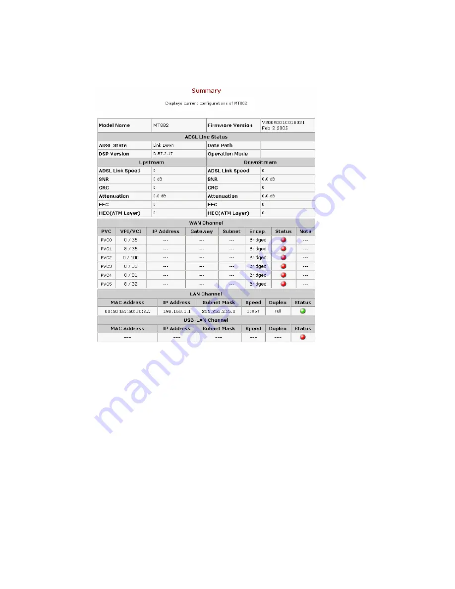 Huawei SmartAX MT882 User Manual Download Page 43